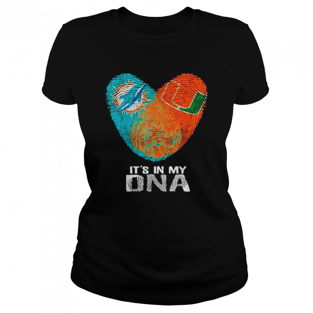 Classic Women's