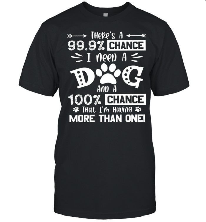 Theress as 99s 9s chances Is needs as Dogs ands as 100s chances thats Ims havings mores thans ones shirts