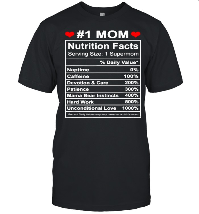 Mom Nutrition Facts for Mother’s Day Shirt