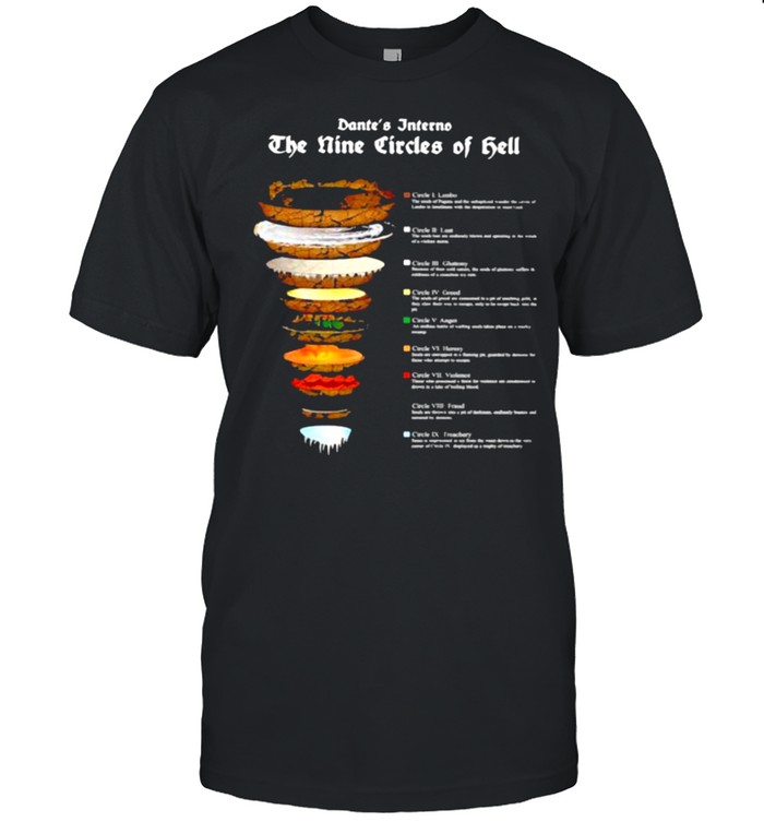 Dante Alighier Inferno Nine Circles Hell  Classic Men's T-shirt