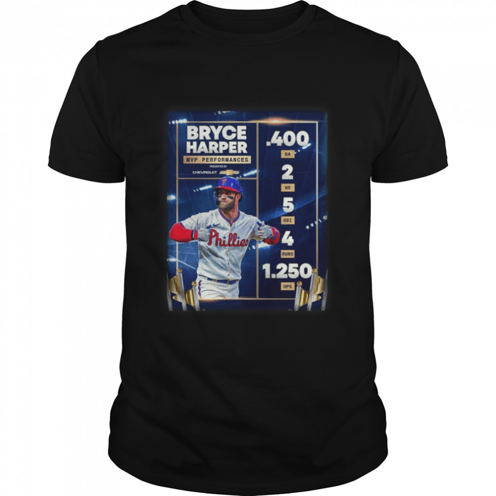 Bryce Harper Philadelphia Phillies MVP Performances 2022 shirts